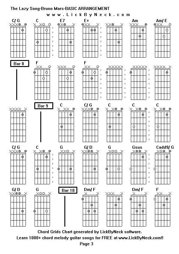 Chord Grids Chart of chord melody fingerstyle guitar song-The Lazy Song-Bruno Mars-BASIC ARRANGEMENT,generated by LickByNeck software.